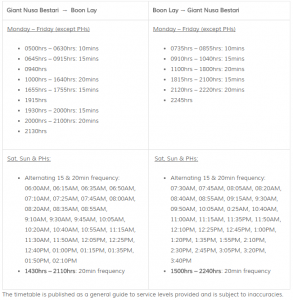 schedule and fare price for cw6